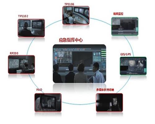 PRO-002
